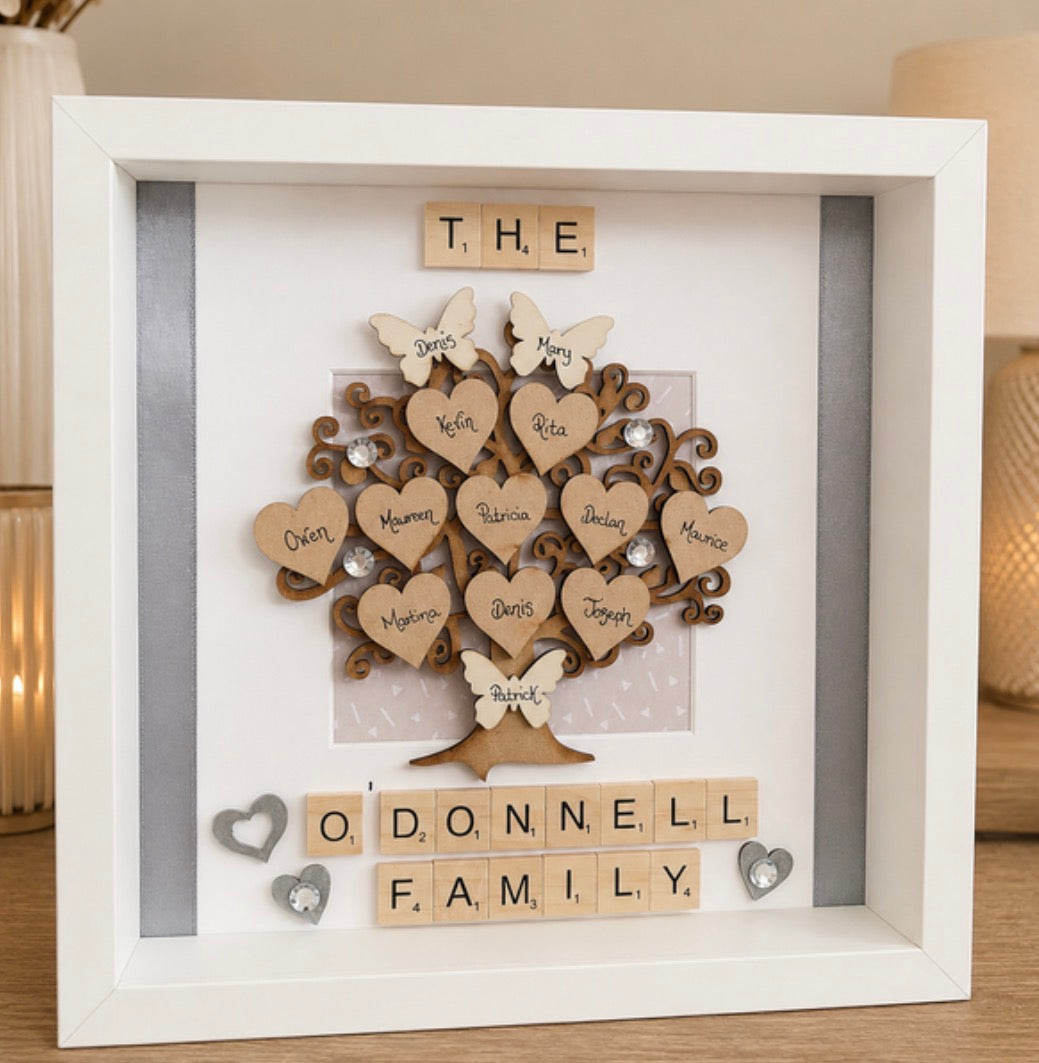 Create Your Own Frame Picture Perfect Scrabble