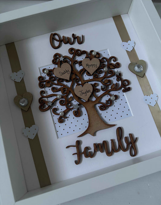 Our Family Tree Frame-With lettering