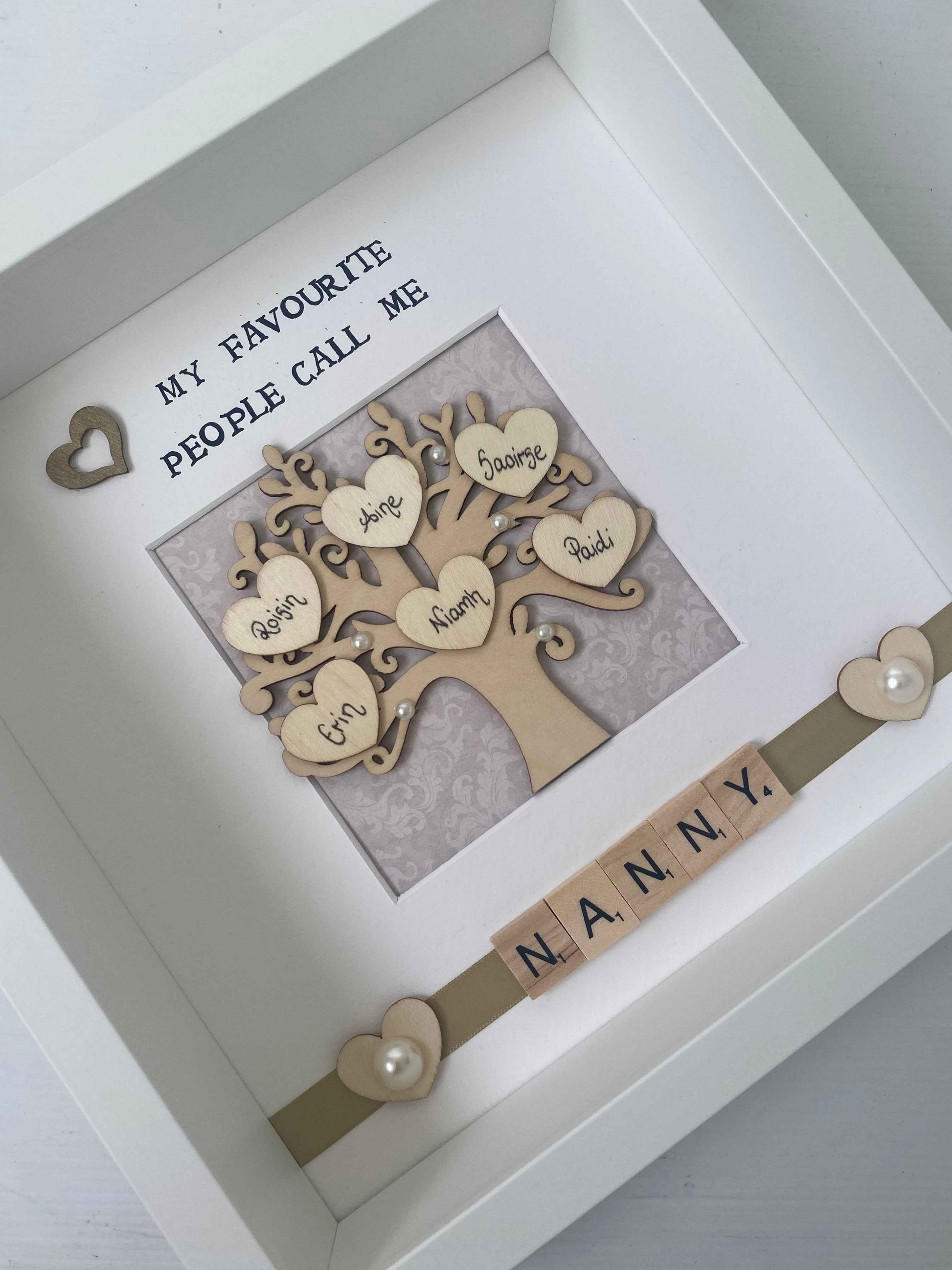 My Favourite people call me….Tree Frame