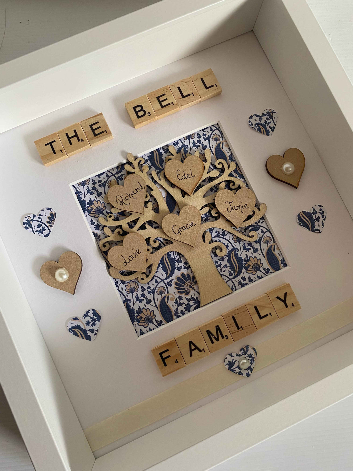 Family Tree Frame