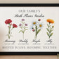 Family Birth Flower Framed Print Picture Perfect Scrabble