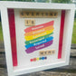 Everyone Is Welcome Here Frame